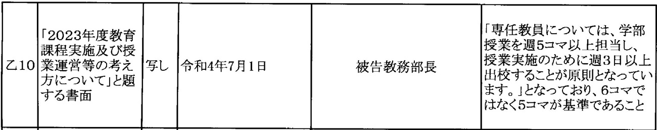 乙１０号証の証拠説明書