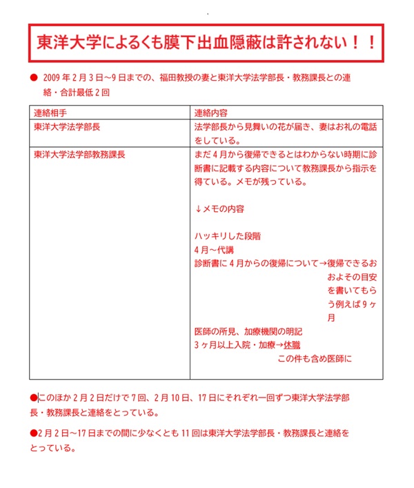 ２００９年２月３日～９日東洋大学と福田教授の妻の連絡