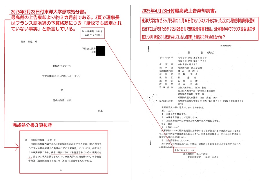 最高裁上告棄却調書と東洋大学懲戒処分書比較