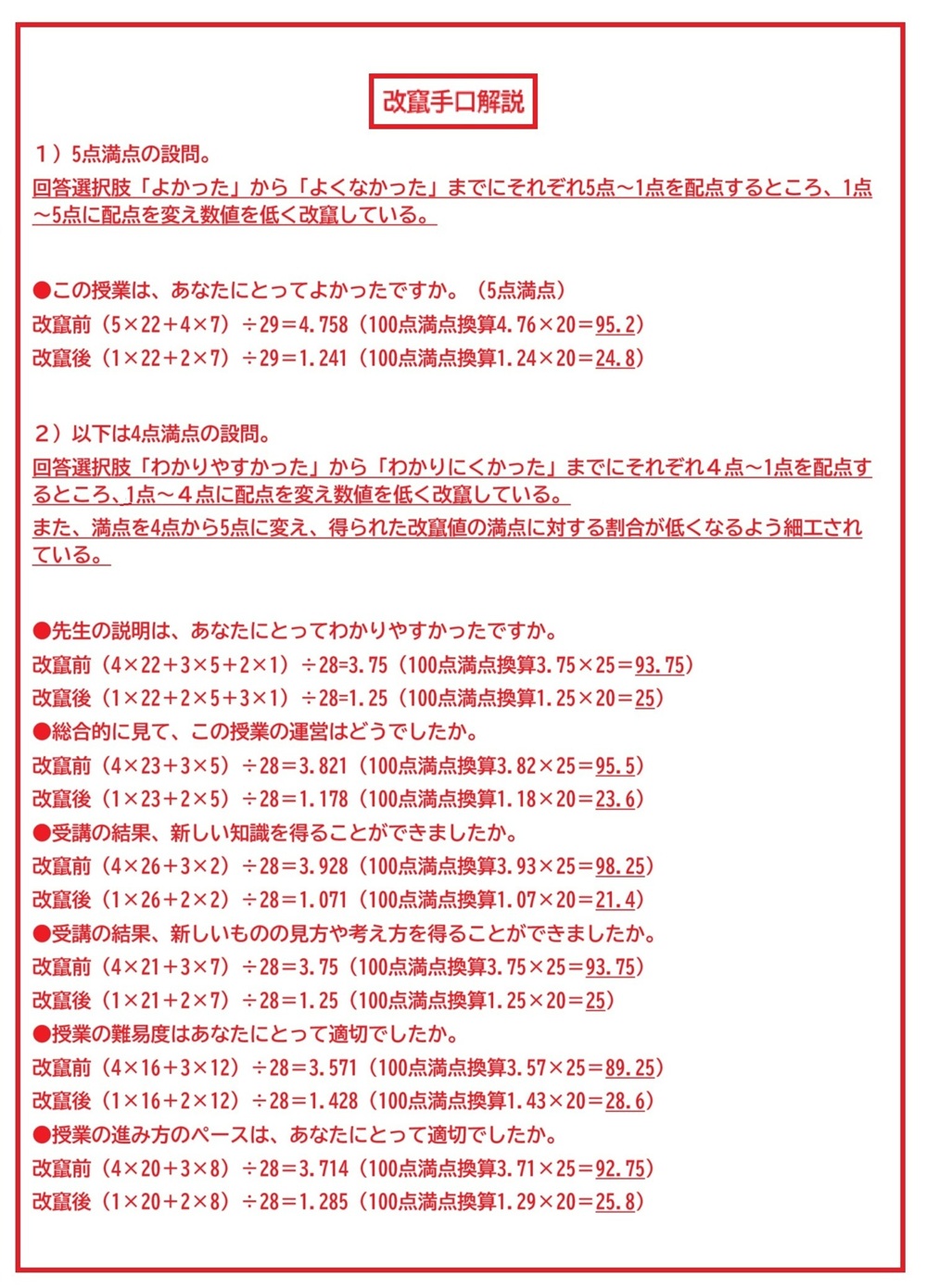 7つの設問における改竄手口詳細